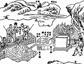 中国古代热处理工艺过程