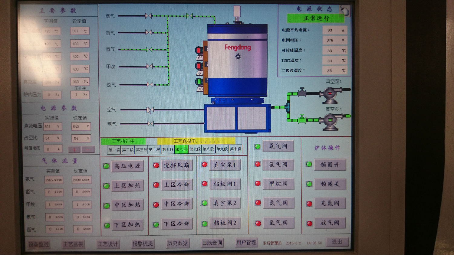 离子氮化炉控制面板
