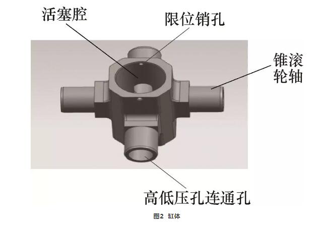 液压泵关键件碳氮共渗工艺.jpg